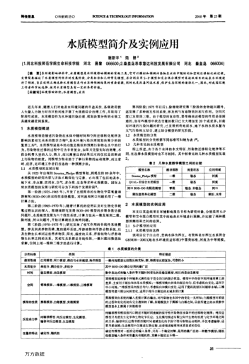 水質(zhì)模型簡(jiǎn)介及實(shí)例應(yīng)用