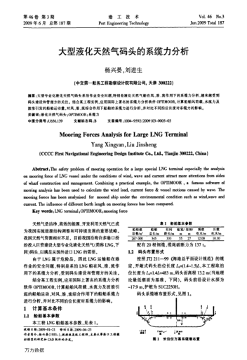 大型液化天然氣碼頭的系纜力分析