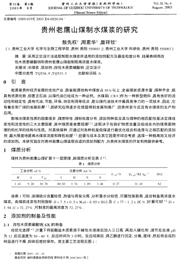 貴州老鷹山煤制水煤漿的研究