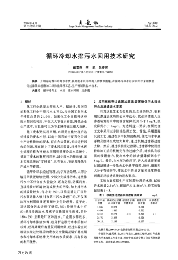循環(huán)冷卻水排污水回用技術(shù)研究