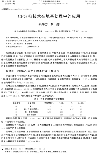 CFG樁技術(shù)在地基處理中的應(yīng)用