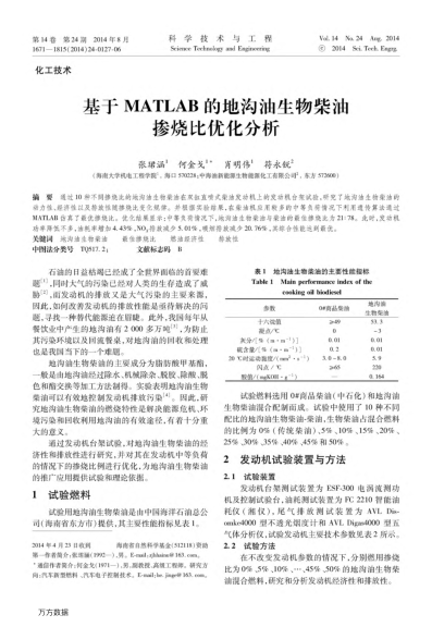 基于MATLAB的地溝油生物柴油摻燒比優(yōu)化分析