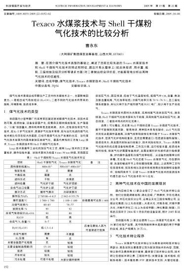 Texaco水煤漿技術(shù)與Shell干煤粉氣化技術(shù)的比較分析