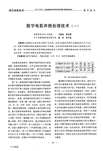 數(shù)字電影聲頻處理技術(shù)(一)
