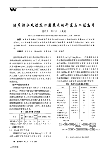 酒店污水處理及回用技術(shù)的研究與工程應(yīng)用