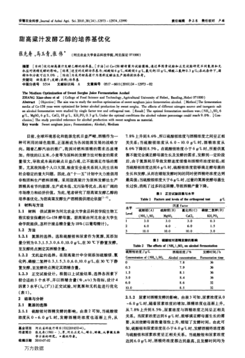 甜高粱汁發(fā)酵乙醇的培養(yǎng)基優(yōu)化