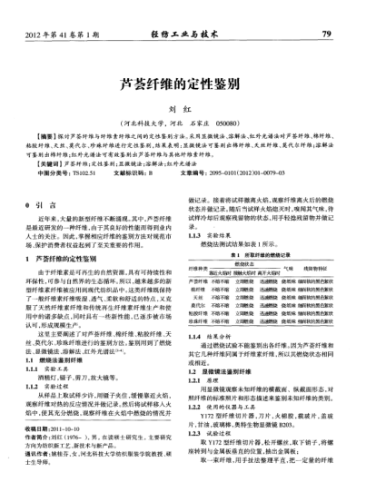 蘆薈纖維的定性鑒別