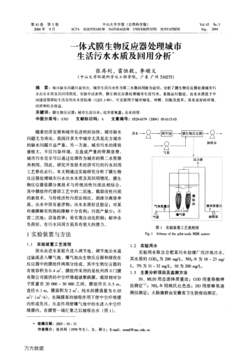 一體式膜生物反應(yīng)器處理城市生活污水水質(zhì)及回用分析