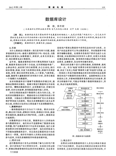 數(shù)據(jù)庫(kù)設(shè)計(jì)