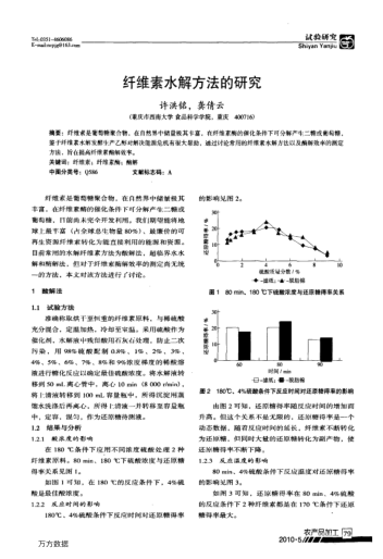 纖維素水解方法的研究
