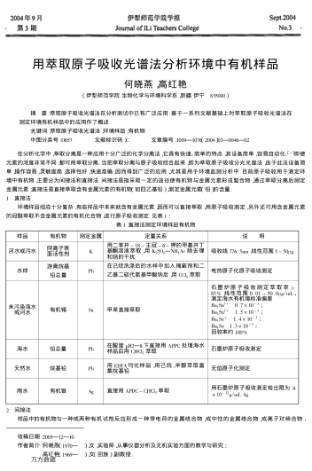 用萃取原子吸收光譜法分析環(huán)境中有機樣品
