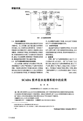 SCADA技術(shù)在水處理系統(tǒng)中的應(yīng)用