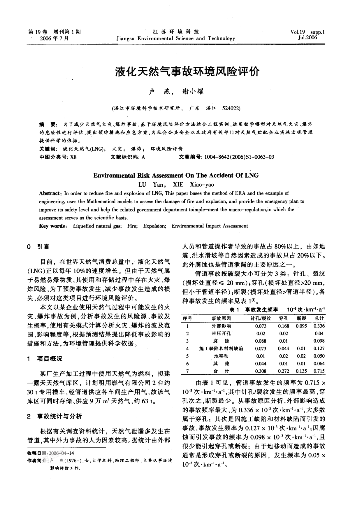 液化天然氣事故環(huán)境風(fēng)險評價