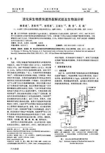 流化床生物質(zhì)快速熱裂解試驗及生物油分析