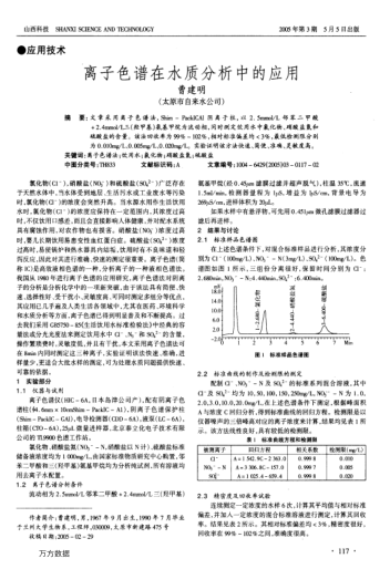 離子色譜在水質(zhì)分析中的應(yīng)用