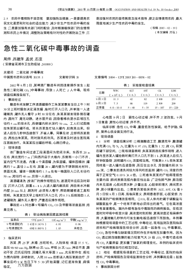 急性二氧化碳中毒事故的調(diào)查