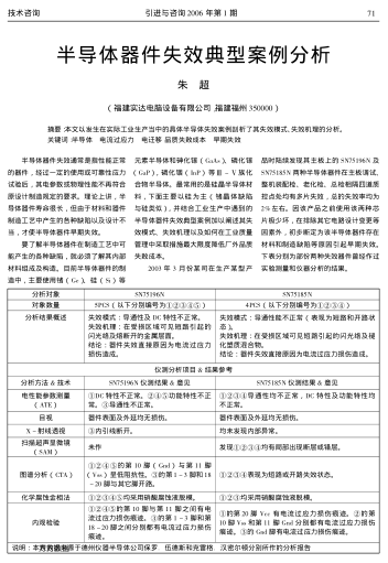 半導(dǎo)體器件失效典型案例分析