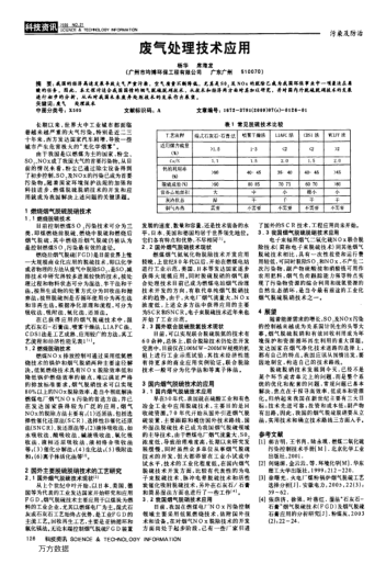 廢氣處理技術(shù)應(yīng)用