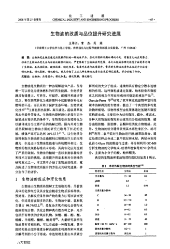 生物油的改質(zhì)與品位提升研究進展