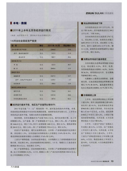 本地 數(shù)據(jù)