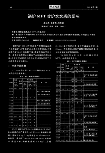 鍋爐MFT對爐水水質(zhì)的影響
