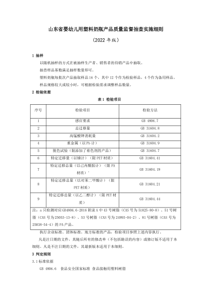 山東省嬰幼兒用塑料奶瓶產(chǎn)品質(zhì)量監(jiān)督抽查實(shí)施細(xì)則（2022年版）