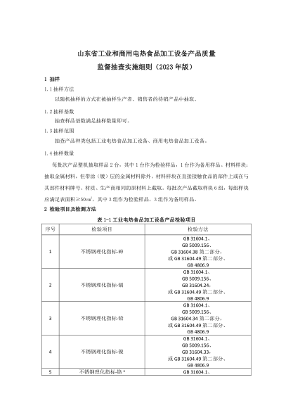 山東省工業(yè)和商用電熱食品加工設備產(chǎn)品質(zhì)量監(jiān)督抽查實施細則（2023年版）