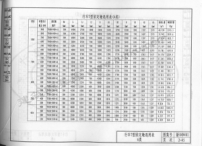 新04N401-2檢查井、盲溝及固定墩- 道客巴巴pdf