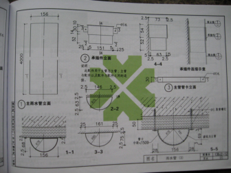 13BJ2-12建筑外保溫（節(jié)能75％）下----------行業(yè)交流群加vx：gqq8616.pdf