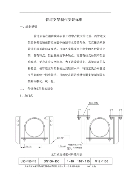 消防管道支架制作安裝標準2017.(噴淋).-pdf