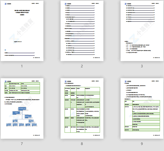 鄭州一建利豐國際大廈項目BIM應(yīng)用實施章程