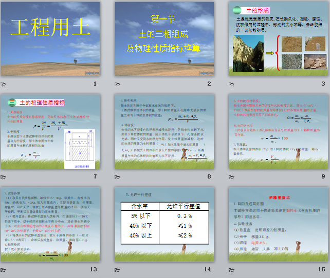 道路工程之用土試驗(yàn)內(nèi)容講義，79頁(yè)P(yáng)PT可下載