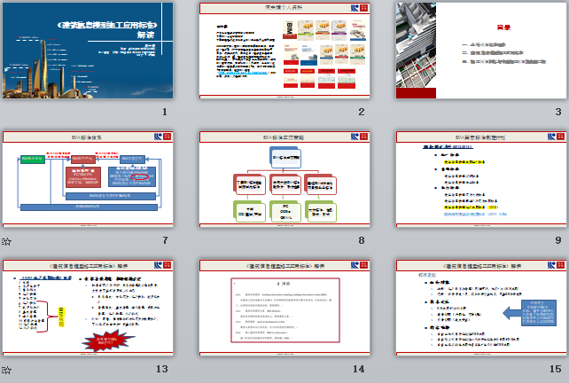 何關(guān)培(廣州優(yōu)比) 國家BIM施工應用標準解讀