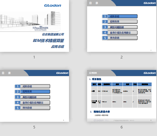 住總集團(tuán)金第公司-BIM技術(shù)精細(xì)算量