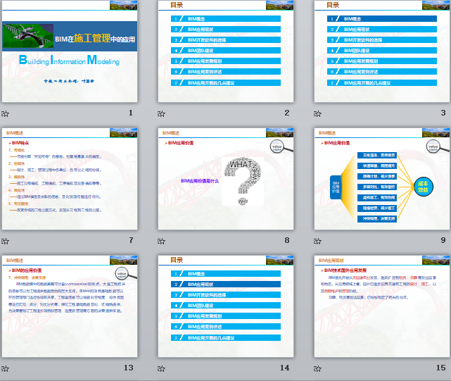 BIM在施工管理中的應(yīng)用匯報(bào)PPT-中鐵二局