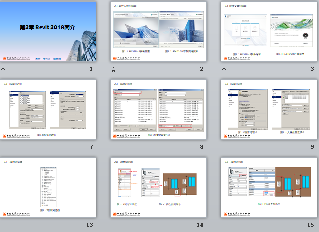 央企Revit培訓(xùn)課件 第2章 Revit 2018簡介