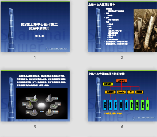BIM在上海中心的應(yīng)用組合