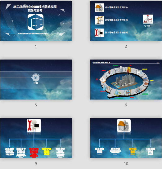 施工總承包企業(yè)BIM技術落地發(fā)展實踐與思考