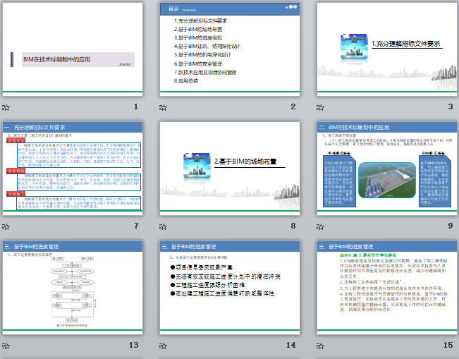 BIM招投標(biāo)：BIM在技術(shù)標(biāo)編制中的應(yīng)用-PPT