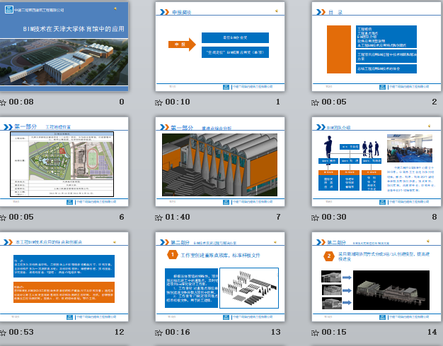 BIM技術(shù)在天津大學(xué)體育館中的應(yīng)用匯報(bào)