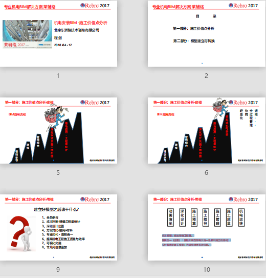 機(jī)電安裝BIM ·施工價值點分析