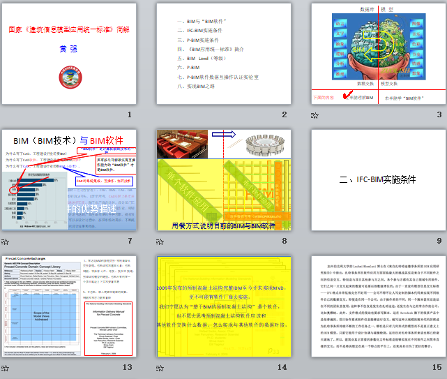 黃強(qiáng) 建筑信息模型應(yīng)用統(tǒng)一標(biāo)準(zhǔn)簡解