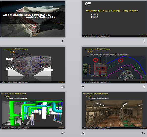 上海萬科使用BIM技術(shù)在土建階段體現(xiàn)的成本控制效益匯報PPT