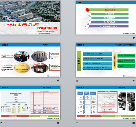 龍圖杯報獎PPT-天壇醫(yī)院BIM技術(shù)應(yīng)用匯報PPT