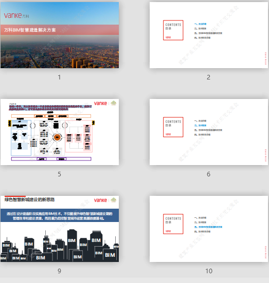 萬科BIM智慧建造解決方案